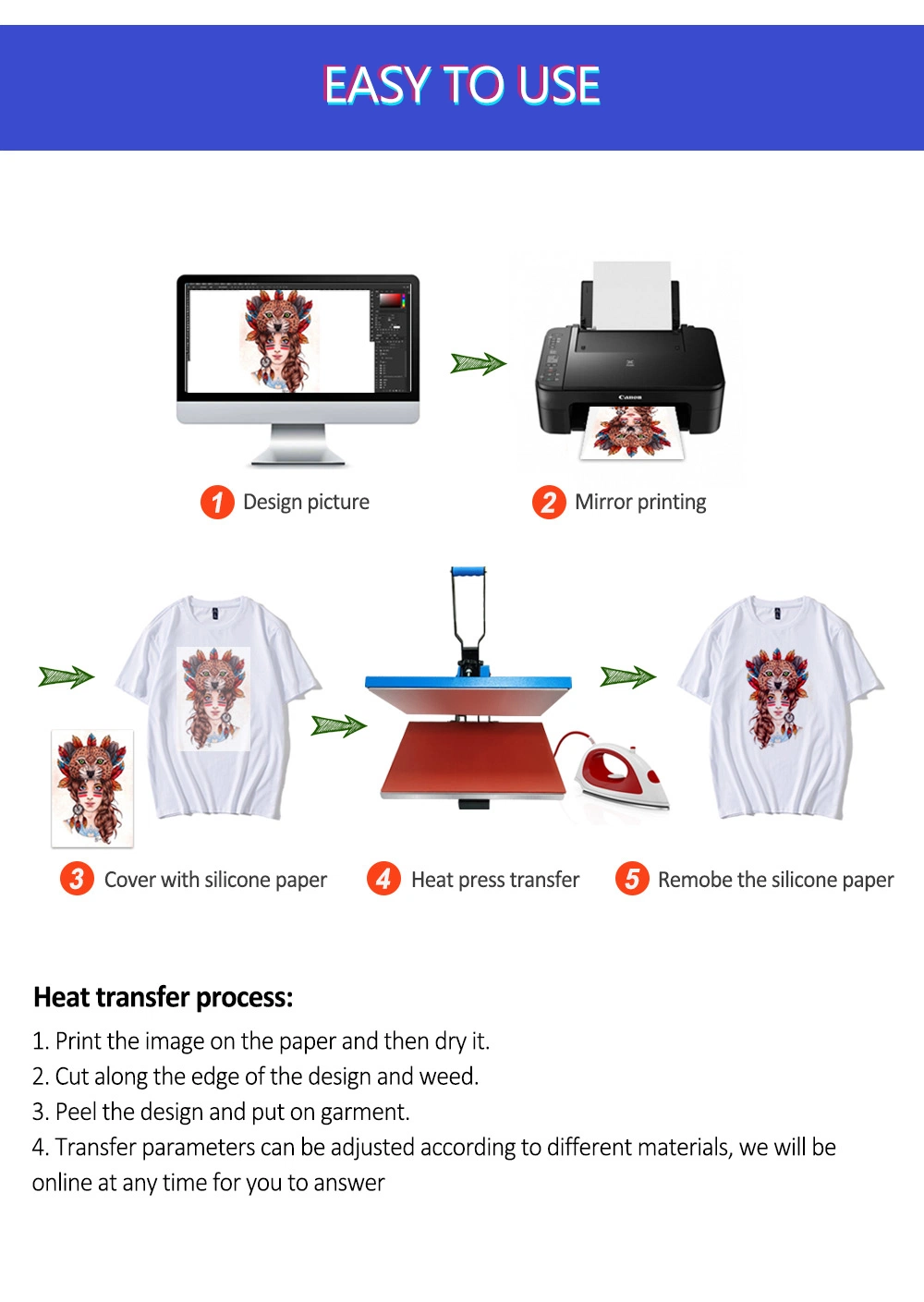 A4 Transfer Paper Light Dark Color Printing on Heat Press for Textiles Ceramic Matal Plastic A4 Paper Pattern Print 203GSM 20 Sheets/Bag